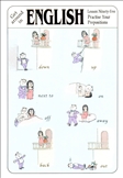 Postcard: Practice your Prepositions