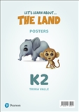 Let's Learn About the Land K2 Posters