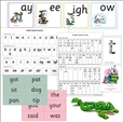 Read Write Inc. Phonics: Teacher's Kit Easy Buy Pack 2023